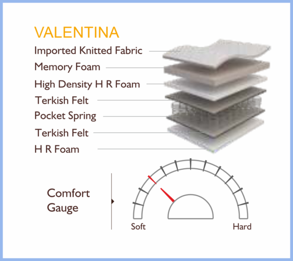 VALENTINA - Image 3